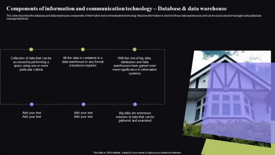 Components Of Information Video Conferencing In Corporate Template Pdf