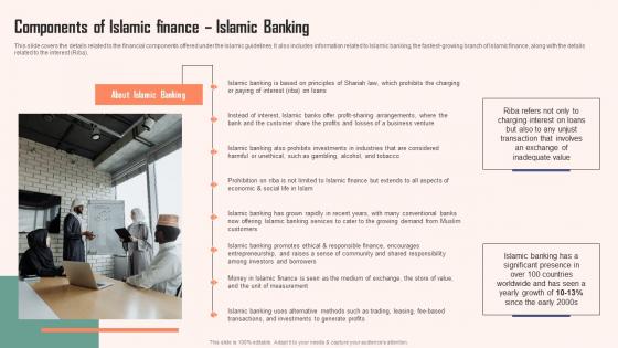 Components Of Islamic Finance Islamic Banking Comprehensive Guide Islamic Summary PDF