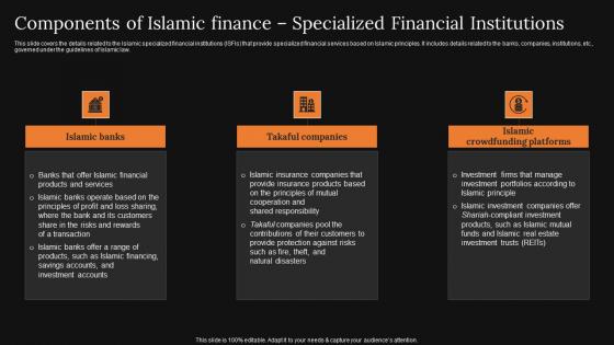Components Of Islamic Finance Specialized A Detailed Knowledge Of Islamic Finance Mockup Pdf Components Of Islamic Finance Specialized A Detailed Knowledge Of Islamic Finance Mockup Pdf