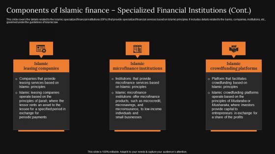 Components Of Islamic Finance Specialized A Detailed Knowledge Of Islamic Finance Mockup Pdf