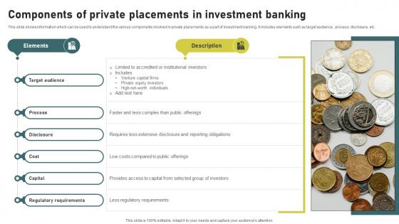 Components Of Private Placements Investment Banking Simplified Functions Fin SS V