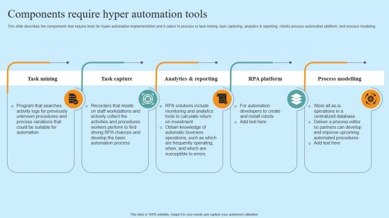 Components Require Hyper Automation Tools Hyper Automation Solutions Microsoft Pdf