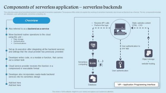 Components Serverless Application Role Serverless Computing Modern Technology Rules Pdf