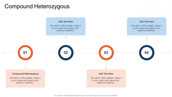 Compound Heterozygous In Powerpoint And Google Slides Cpb