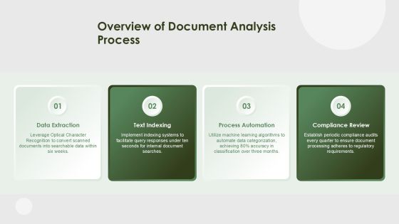 Comprehensive Approaches To Document Analysis PPT Example AT Slide04