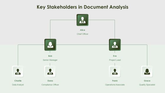 Comprehensive Approaches To Document Analysis PPT Example AT Slide06