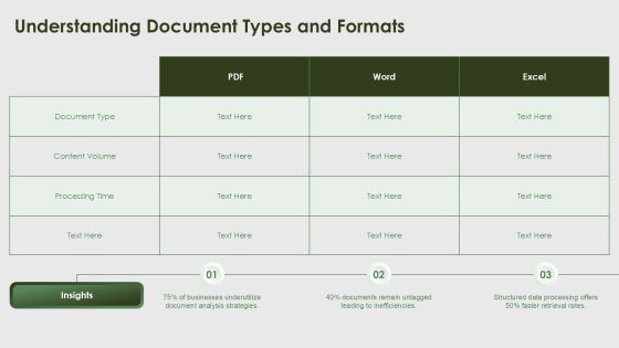 Comprehensive Approaches To Document Analysis PPT Example AT Slide07