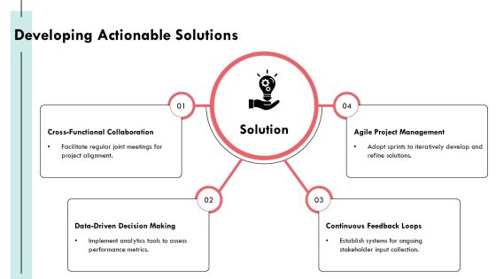 Comprehensive Business Implementation Plan Framework PPT Structure AT Slide12