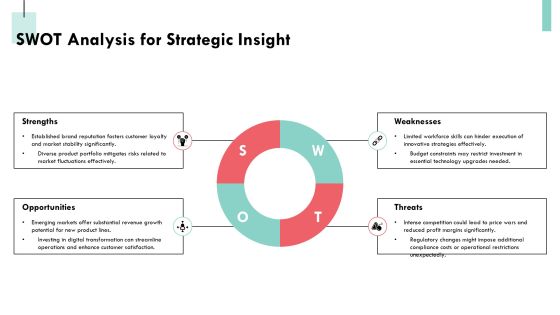 Comprehensive Business Implementation Plan Framework PPT Structure AT Slide21