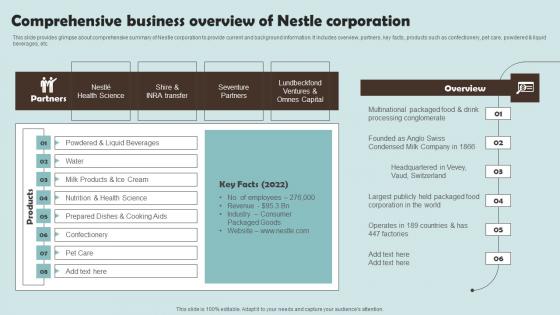 Comprehensive Business Overview Of Nestle Outline Of Nestle Management Professional Pdf