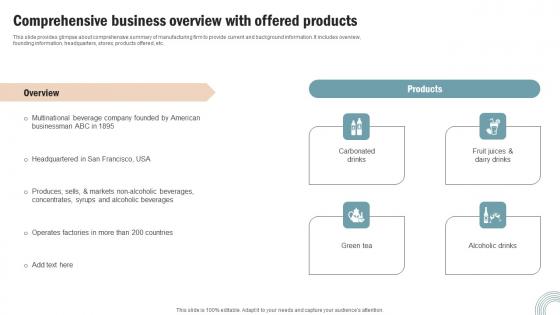 Comprehensive Business Overview Operations Strategy Improve Business Productivity Pictures Pdf