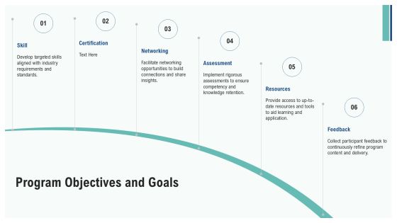 Comprehensive Certification Program Overview PPT Presentation AT Slide05