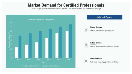 Comprehensive Certification Program Overview PPT Presentation AT Slide12