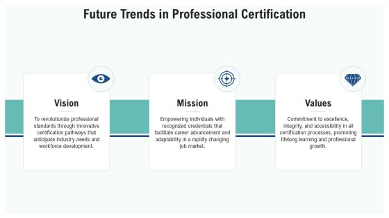 Comprehensive Certification Program Overview PPT Presentation AT Slide24