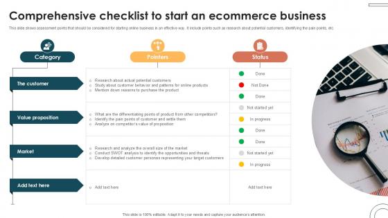 Comprehensive Checklist To Start Internet Based Trade Structure Ppt Example