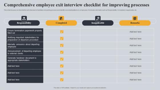 Comprehensive Employee Exit Interview Checklist For Improving Processes Demonstration Pdf