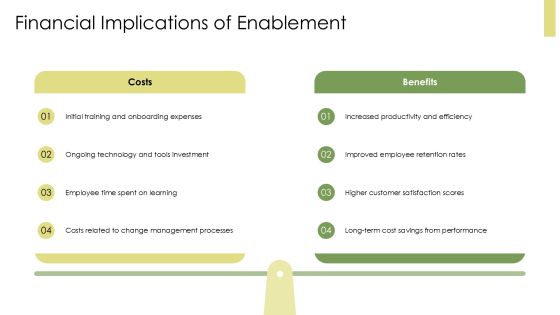 Comprehensive Enablement Strategy Framework PPT Example AT Slide22