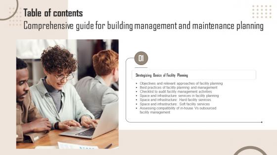 Comprehensive Guide For Building Management Table Of Contents Graphics Pdf