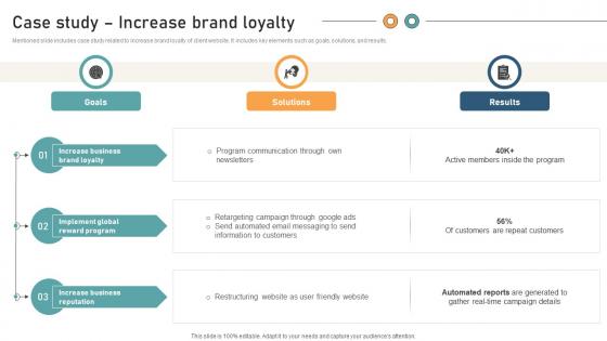 Comprehensive Guide For Website Case Study Increase Brand Loyalty Comprehensive Guide For Website Case Study Increase Brand Loyalty