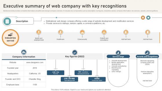 Comprehensive Guide For Website Executive Summary Of Web Company With Key Comprehensive Guide For Website Executive Summary Of Web Company With Key