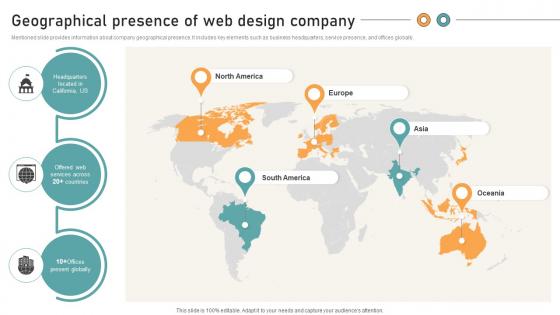 Comprehensive Guide For Website Geographical Presence Of Web Design Company Comprehensive Guide For Website Geographical Presence Of Web Design Company