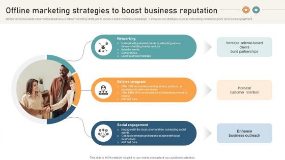 Comprehensive Guide For Website Offline Marketing Strategies To Boost Business Reputation Comprehensive Guide For Website Offline Marketing Strategies To Boost Business Reputation