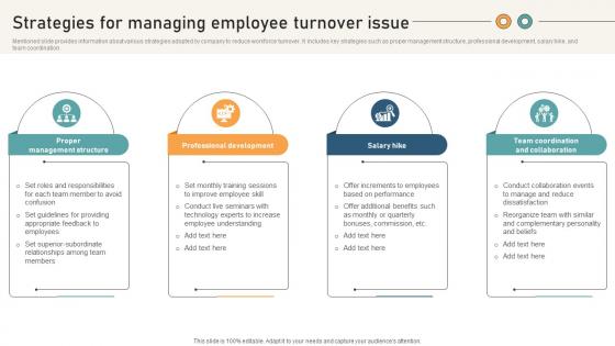 Comprehensive Guide For Website Strategies For Managing Employee Turnover Issue Comprehensive Guide For Website Strategies For Managing Employee Turnover Issue