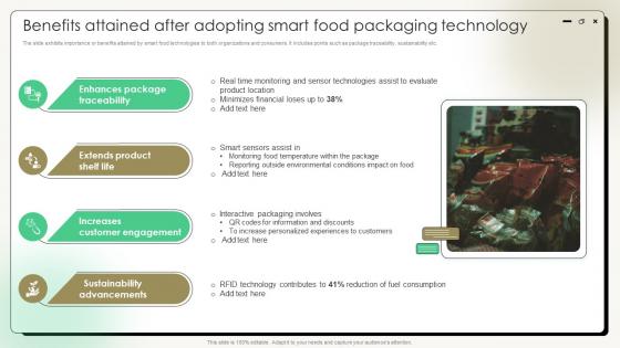 Comprehensive Guide On Current Strategies Benefits Attained After Adopting Smart Food Packaging