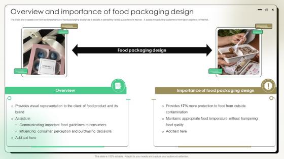 Comprehensive Guide On Current Strategies Overview And Importance Of Food Packaging Design Comprehensive Guide On Current Strategies Overview And Importance Of Food Packaging Design