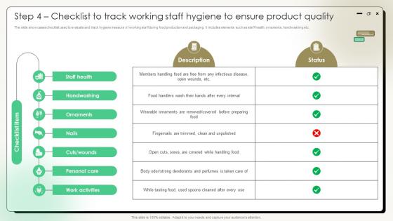 Comprehensive Guide On Current Strategies Step 4 Checklist To Track Working Staff Hygiene To Ensure
