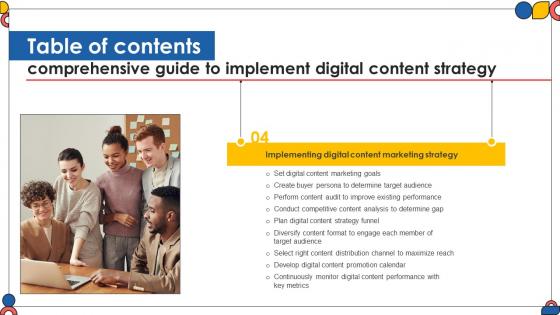 Comprehensive Guide To Implement Digital Content Strategy Table Of Contents SS V Comprehensive Guide To Implement Digital Content Strategy Table Of Contents SS V