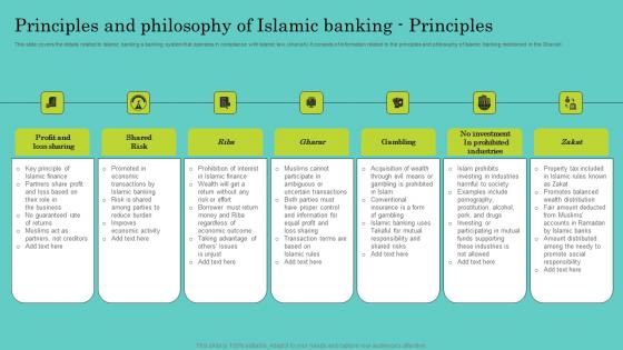 Comprehensive Guide To Islamic Principles And Philosophy Of Islamic Clipart Pdf Comprehensive Guide To Islamic Principles And Philosophy Of Islamic Clipart Pdf
