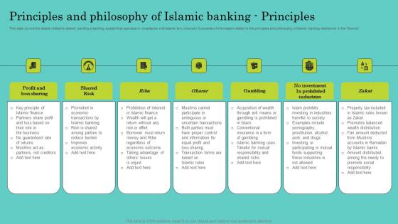 Comprehensive Guide To Islamic Principles And Philosophy Of Islamic Clipart Pdf