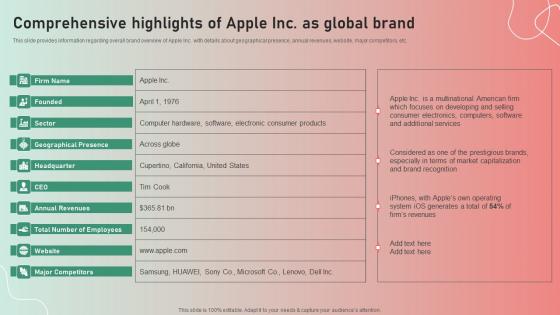 Comprehensive Highlights Apple Inc Apple Brand Story Journey Of Iconic Enterprise Microsoft Pdf