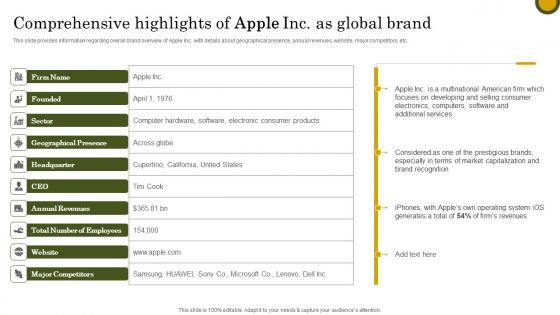 Comprehensive Highlights Apple Inc Apple Branding Strategy Become Market Leader Guidelines Pdf Comprehensive Highlights Apple Inc Apple Branding Strategy Become Market Leader Guidelines Pdf