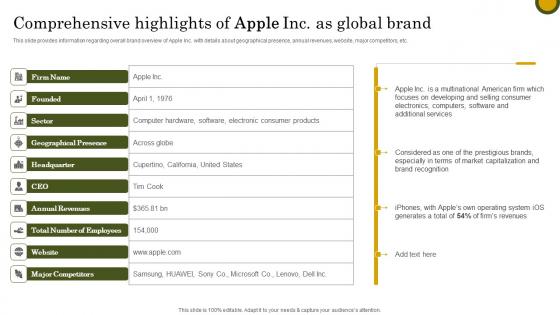 Comprehensive Highlights Apple Inc Apple Branding Strategy Become Market Leader Guidelines Pdf