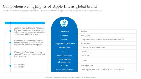 Comprehensive Highlights Of Apple Inc Apples Brand Promotional Measures Microsoft Pdf