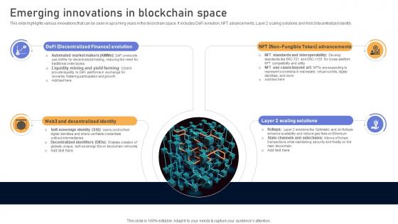 Comprehensive Look At Blockchain Emerging Innovations In Blockchain Space BCT SS V Comprehensive Look At Blockchain Emerging Innovations In Blockchain Space BCT SS V