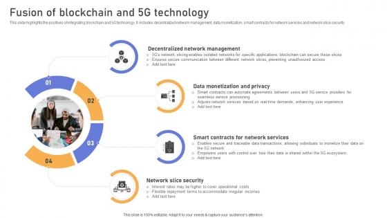 Comprehensive Look At Blockchain Fusion Of Blockchain And 5g Technology BCT SS V Comprehensive Look At Blockchain Fusion Of Blockchain And 5g Technology BCT SS V