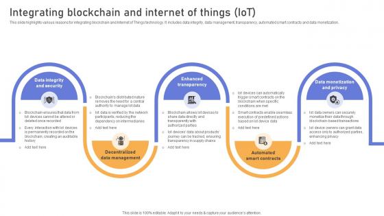Comprehensive Look At Blockchain Integrating Blockchain And Internet Of Things BCT SS V Comprehensive Look At Blockchain Integrating Blockchain And Internet Of Things BCT SS V