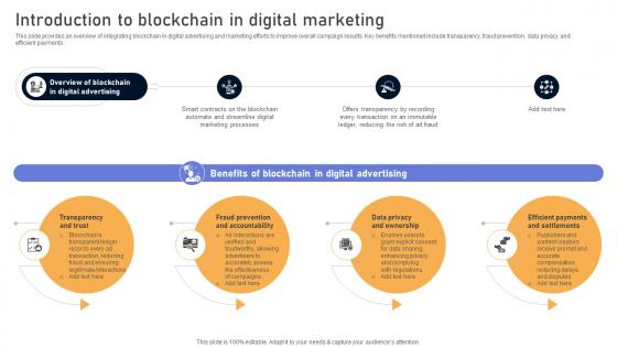 Comprehensive Look At Blockchain Introduction To Blockchain In Digital Marketing BCT SS V Comprehensive Look At Blockchain Introduction To Blockchain In Digital Marketing BCT SS V