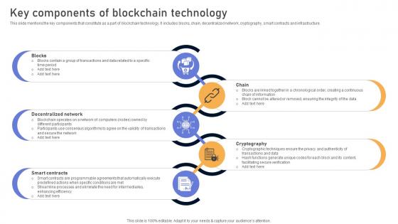 Comprehensive Look At Blockchain Key Components Of Blockchain Technology BCT SS V