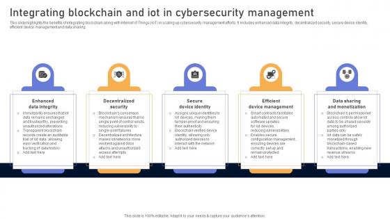 Comprehensive Look At Blockchain Technologys Integrating Blockchain And IoT BCT SS V