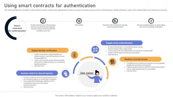 Comprehensive Look At Blockchain Using Smart Contracts For Authentication BCT SS V Comprehensive Look At Blockchain Using Smart Contracts For Authentication BCT SS V