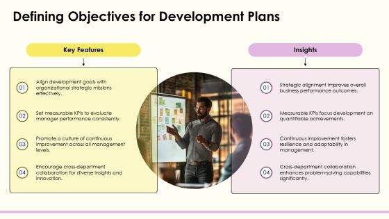Comprehensive Manager Development Plan Overview PPT Structure AT Slide06