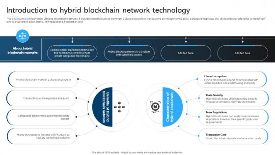 Comprehensive Manual For Blockchain Introduction To Hybrid Blockchain Network BCT SS V Comprehensive Manual For Blockchain Introduction To Hybrid Blockchain Network BCT SS V