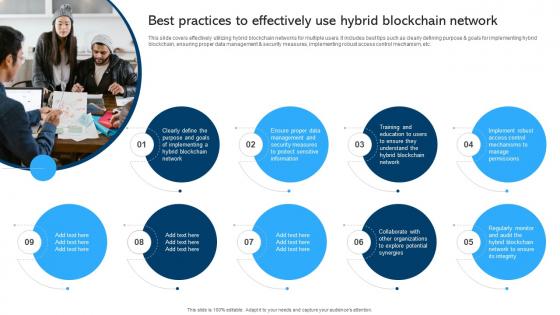 Comprehensive Manual For Blockchain Networks Best Practices To Effectively BCT SS V