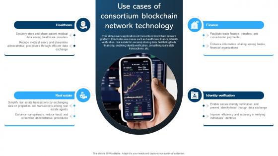 Comprehensive Manual For Blockchain Use Cases Of Consortium Blockchain BCT SS V Comprehensive Manual For Blockchain Use Cases Of Consortium Blockchain BCT SS V