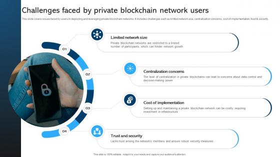 Comprehensive Manual For Challenges Faced By Private Blockchain Network Users BCT SS V