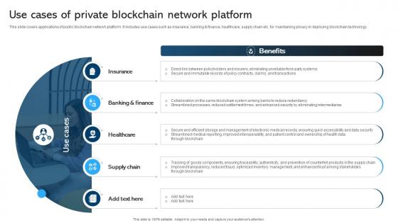 Comprehensive Manual For Use Cases Of Private Blockchain Network Platform BCT SS V Comprehensive Manual For Use Cases Of Private Blockchain Network Platform BCT SS V